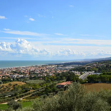 Apartahotel Incantea